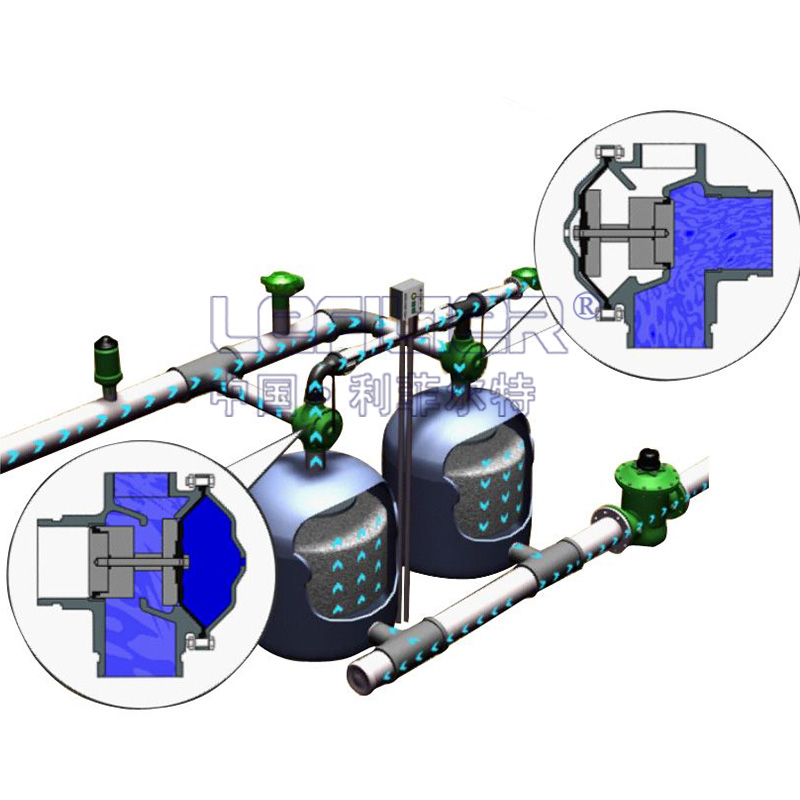 浅层砂过滤器悬浮物过滤旁滤器