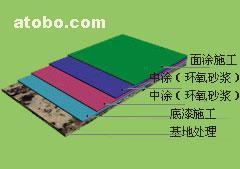 【北京宁佳诚环氧树脂地坪漆】njc-101,价格,厂家,图片,供应商,其他地板,北京宁佳诚建材 - 产品库 - 阿土伯交易网